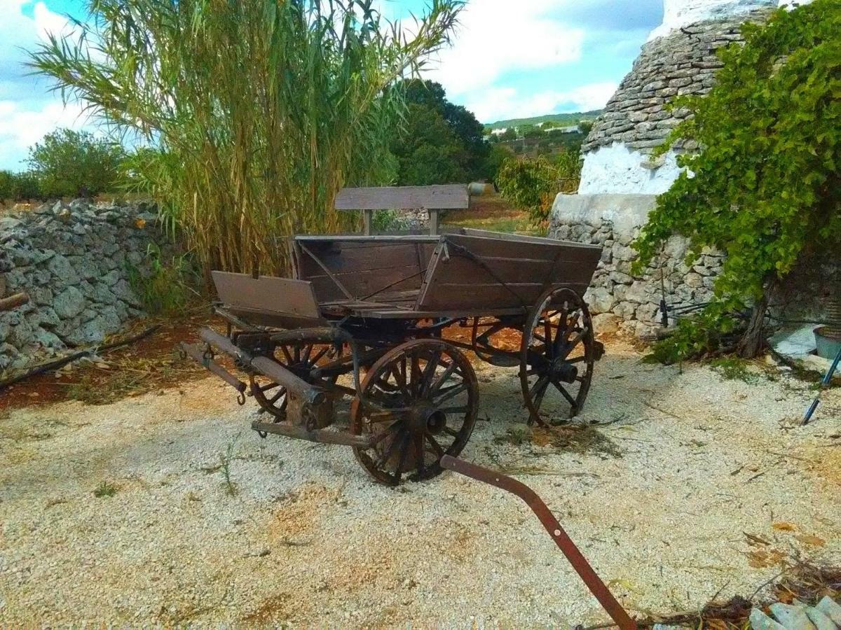 Casa Tra I Trulli *